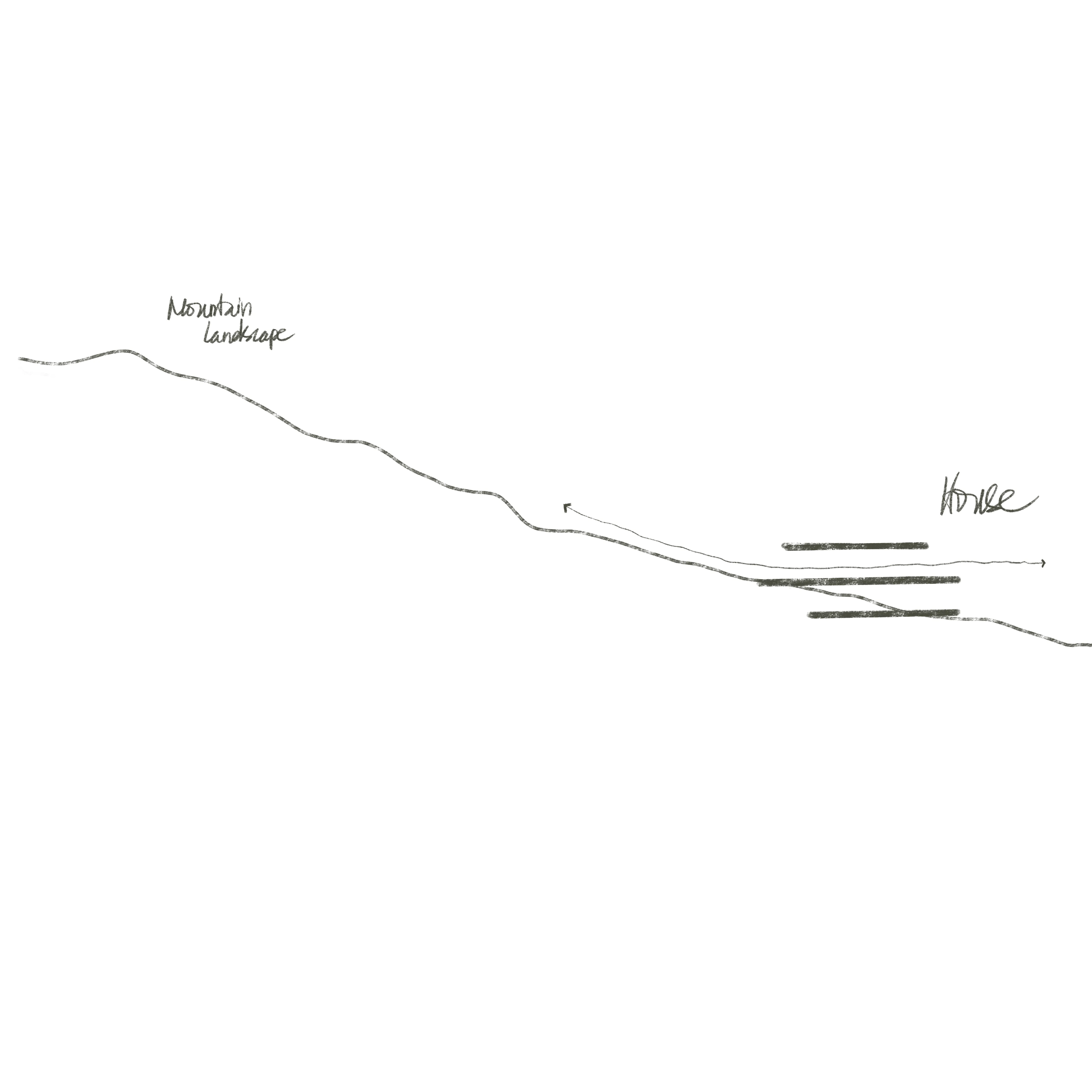 Hình ảnh chi tiết dự án 