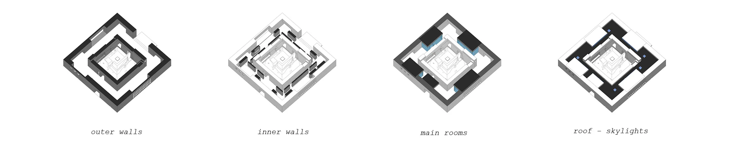 Hình ảnh chi tiết dự án 
